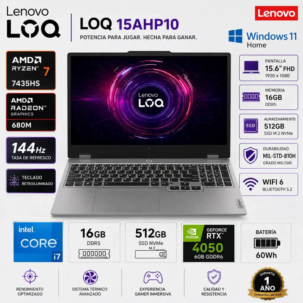 LENOVO LOQ 15 AHP10